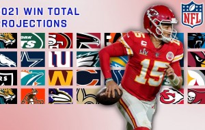 2021 Win Total Projections for Every NFL Team